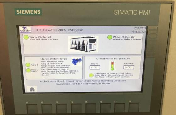 Photo of a chilled water PLC Automation screen.